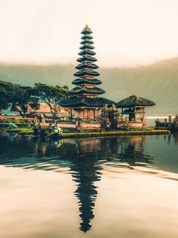 ulun danu temple view Experience the Best of Bali and Java with Our Amazing Holiday Packages